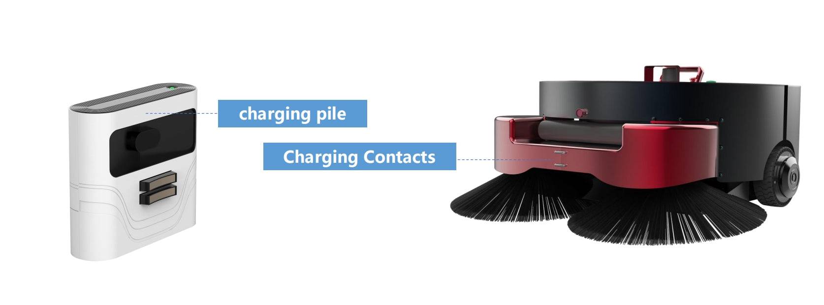 ATEAGO S1M Floor Sweeping Robot HERO shown with charging pile and contact points for automated recharging in industrial settings.