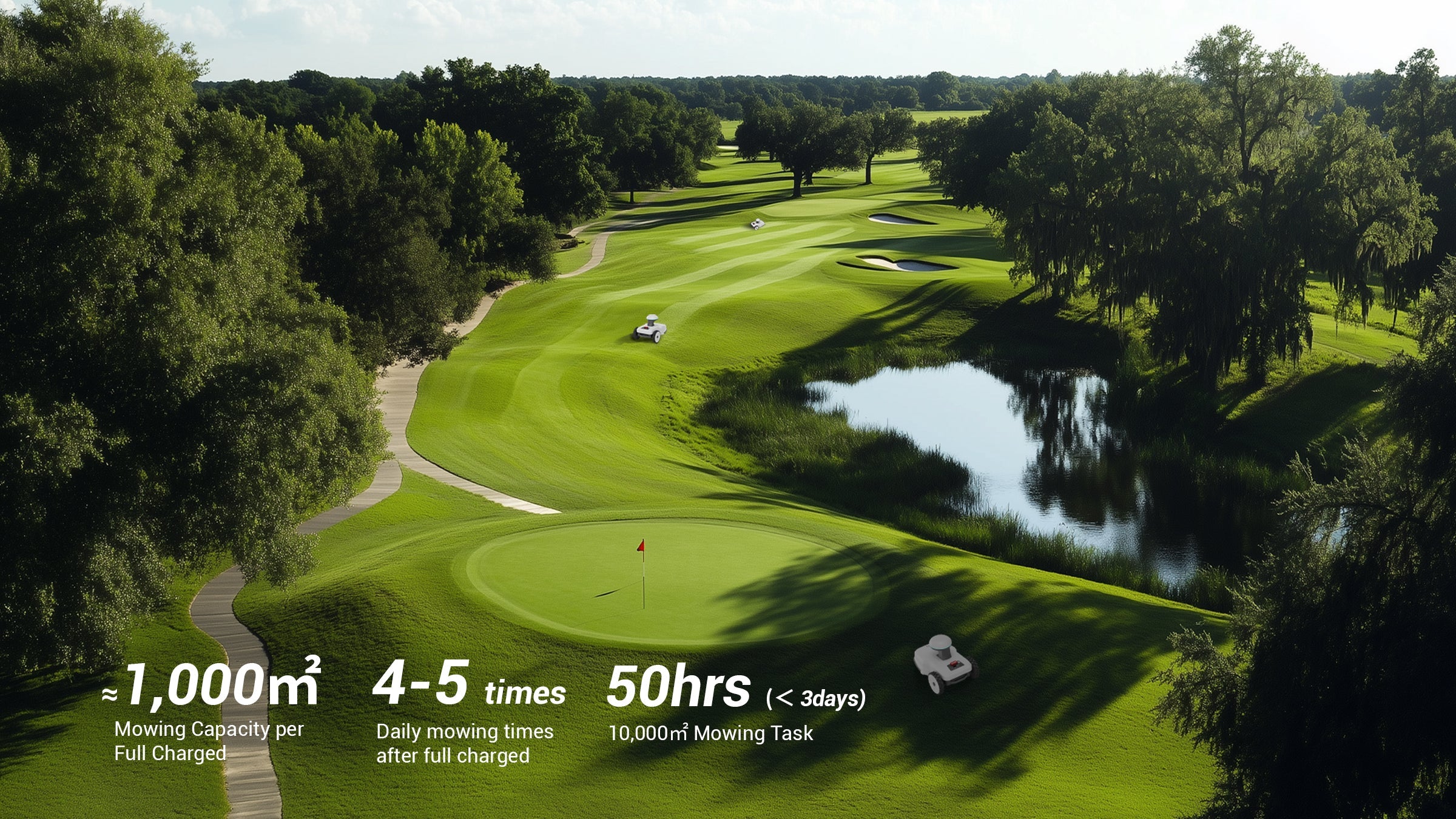 FJDynamics FR4000 Robotic Lawn Mower