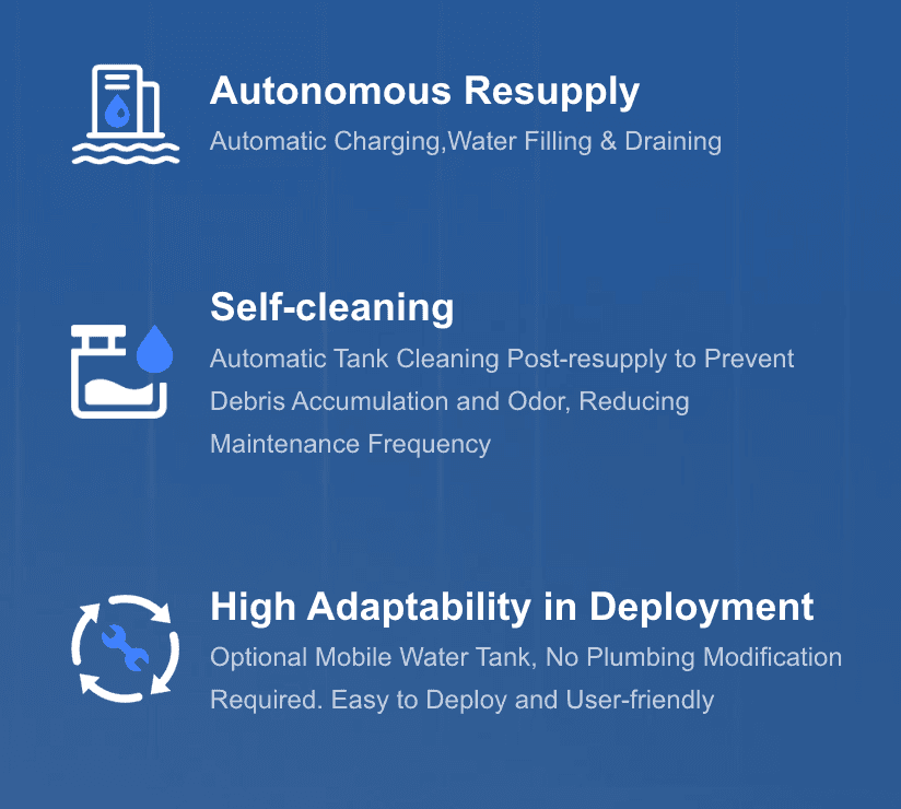 Features of Agibot C5 autonomous water filling, cleaning, and self-maintenance