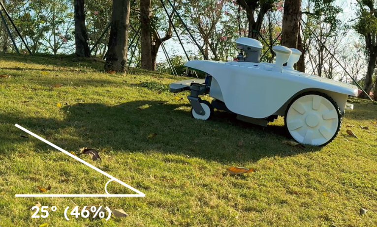 Autonomous robotic mower on grassy slope with route planning diagram