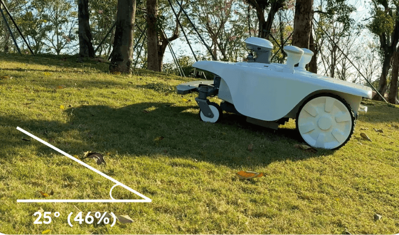 Robotic mower navigating on grass with 25° slope