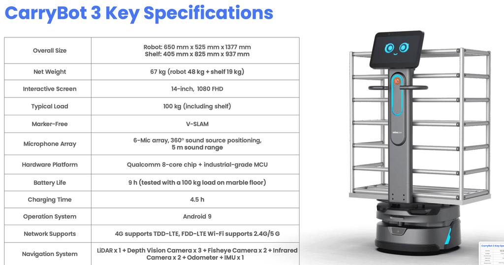 Carrybot 3 - Warehouse Logistics Robot specifications chart showing dimensions, weight, sensors, battery life, and navigation features for industrial use.