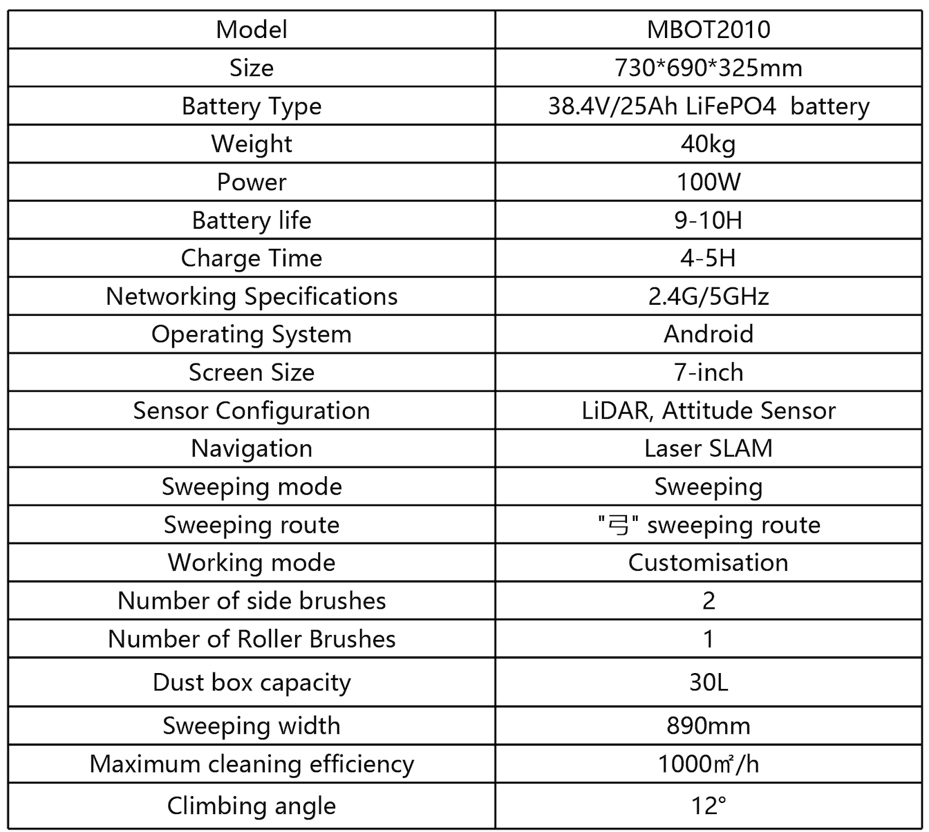 ATEAGO S1M Floor Sweeping Robot HERO technical specifications table detailing size, battery, sensors, and cleaning capacity.