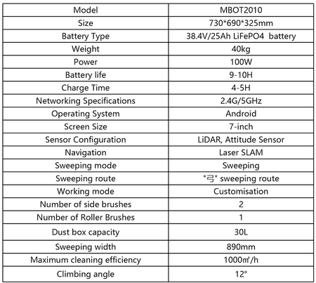 ATEAGO S1M Floor Sweeping Robot HERO technical specifications table detailing size, battery, sensors, and cleaning capacity.