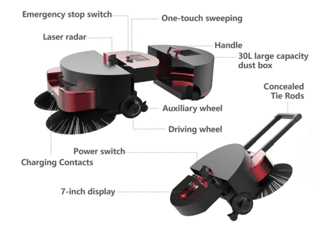 Labeled diagram of ATEAGO S1M Floor Sweeping Robot HERO showing key components like laser radar, dust box, and 7-inch display.