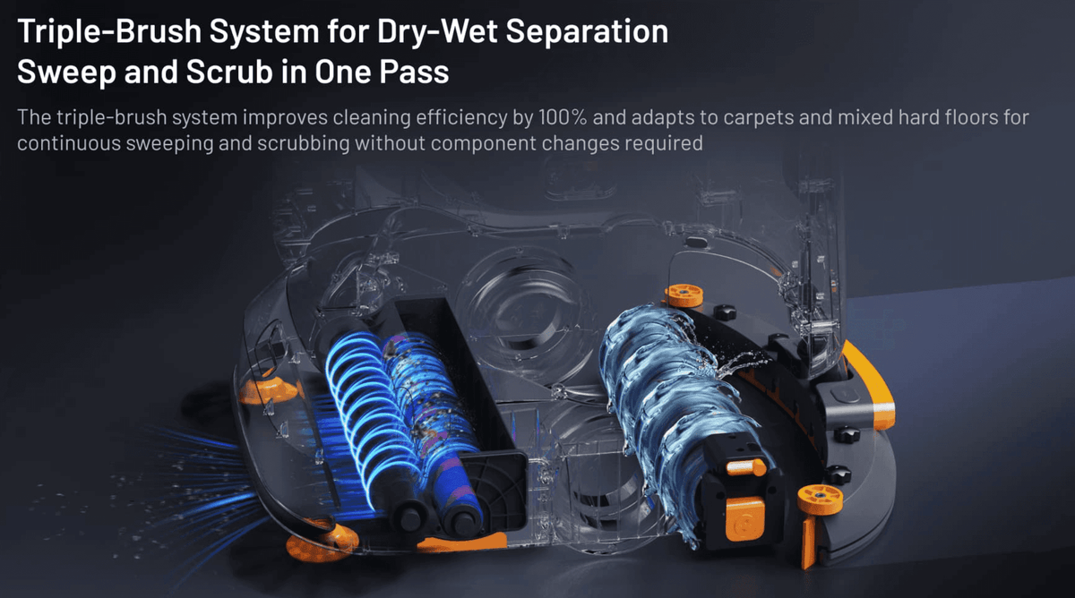 Kleenbot C40 triple-brush system illustration showing dry-wet separation for sweeping and scrubbing in one pass.
