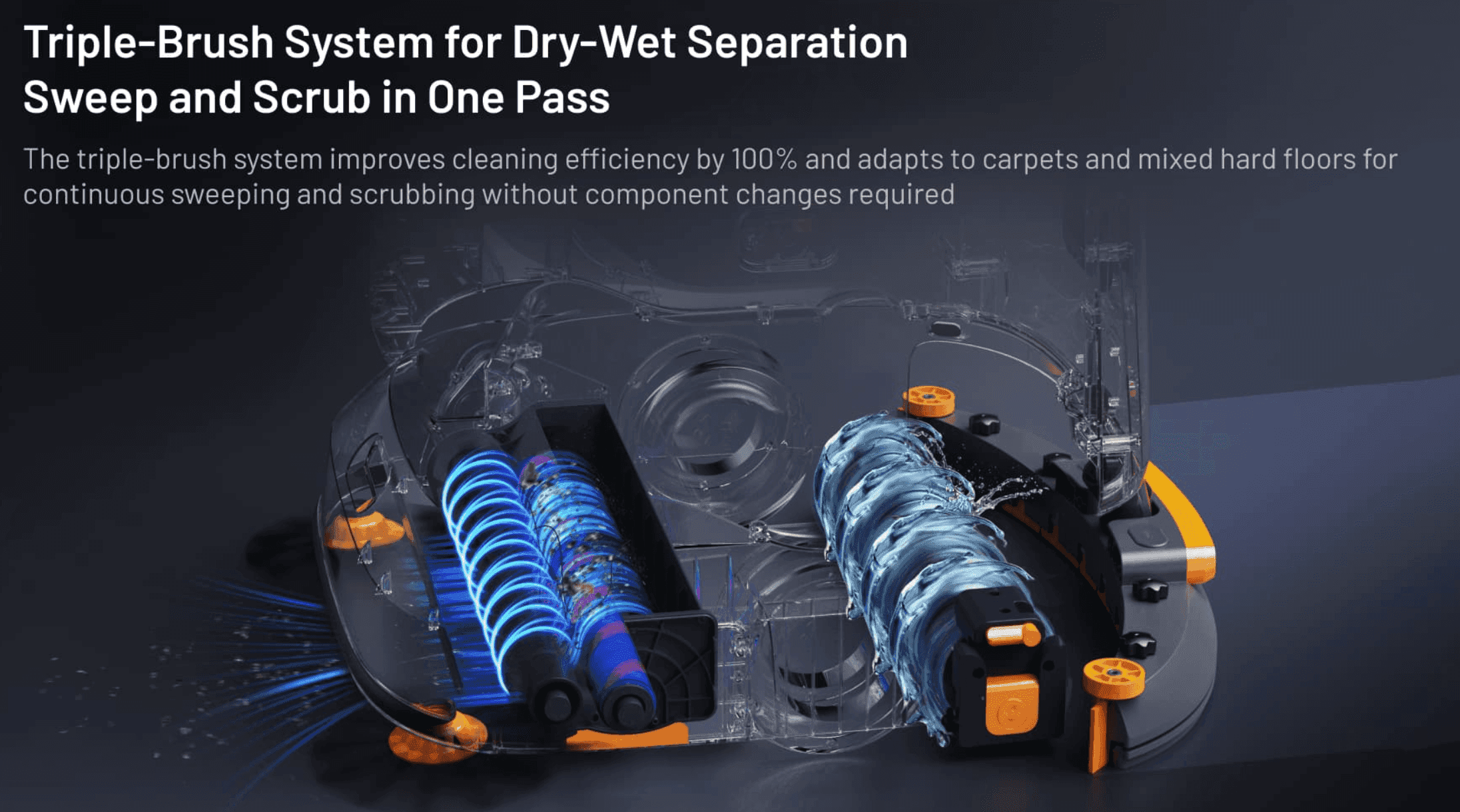 Kleenbot C40 triple-brush system illustration showing dry-wet separation for sweeping and scrubbing in one pass.