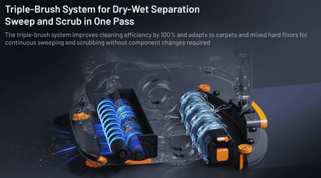 Kleenbot C40 triple-brush system illustration showing dry-wet separation for sweeping and scrubbing in one pass.