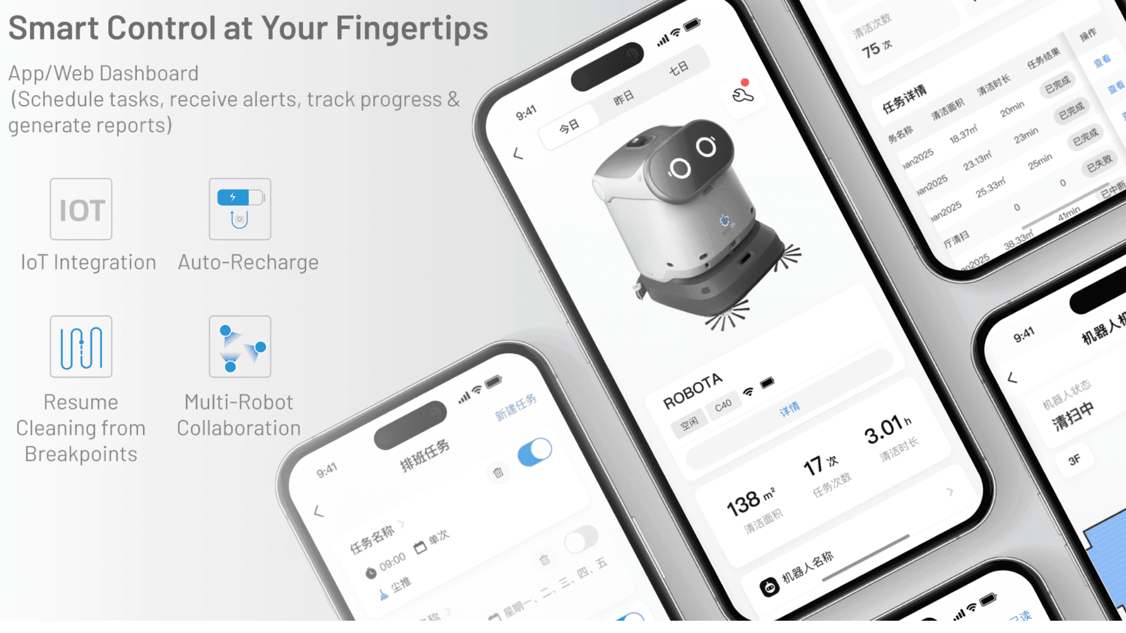 Smartphone dashboard for Kleenbot C40 showing app control, task scheduling, auto-recharge, and multi-robot collaboration.